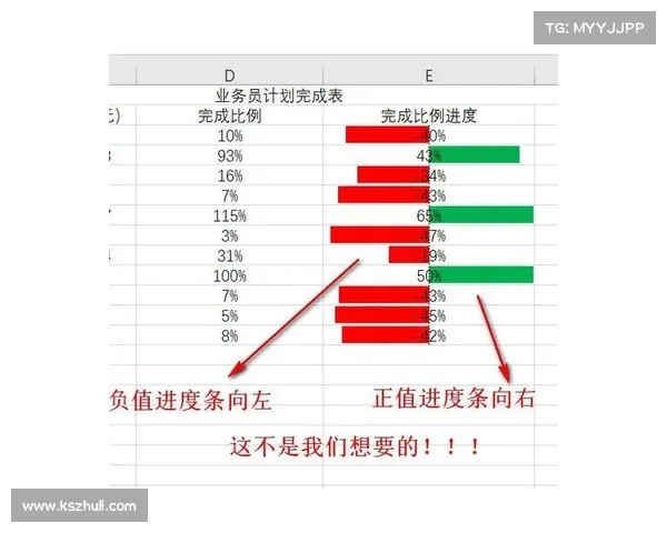 深度解析手游评测报告的核心要素与撰写技巧全面剖析 深度解析手游评测报告的核心要素与撰写技巧全面剖析