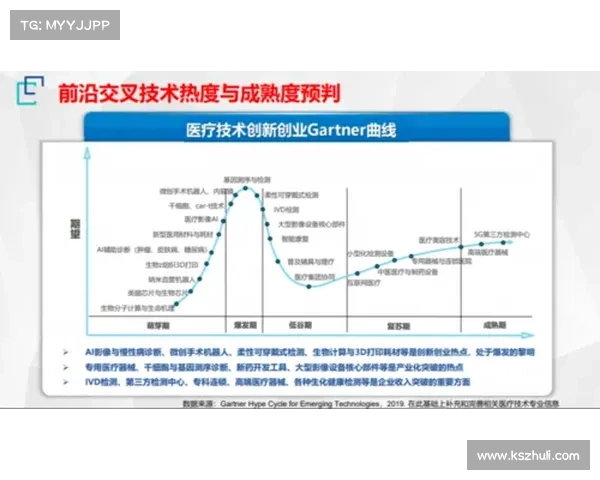传送艺术的五大创新技术探索与发展趋势分析 传送艺术的五大创新技术探索与发展趋势分析