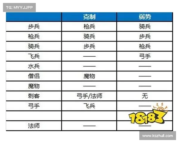 梦幻模拟战终极对决详解:策略与操作的完美碰撞 梦幻模拟战终极对决详解:策略与操作的完美碰撞