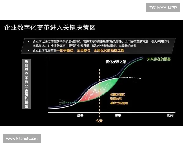中国足球迈向亚洲一流的战略路径与可持续发展探索
