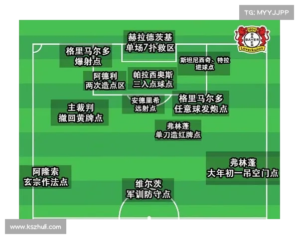 拜仁马内回归后的战术变化与球队表现提升分析 拜仁马内回归后的战术变化与球队表现提升分析