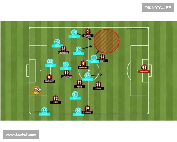 意甲豪门复兴之路解析与未来展望：从低谷到巅峰的崛起之旅