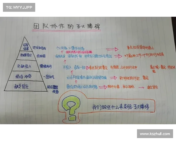 提升团队协作与默契：破解挑战差距的凝聚力策略