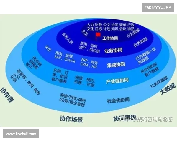 提升足球俱乐部盈利能力的多元化路径与创新策略分析
