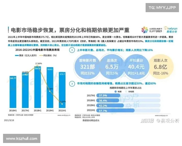 数字营销战略在全球足球俱乐部发展中的关键作用与未来趋势分析